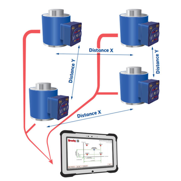 Locação de Célula de Compressão - Image 4